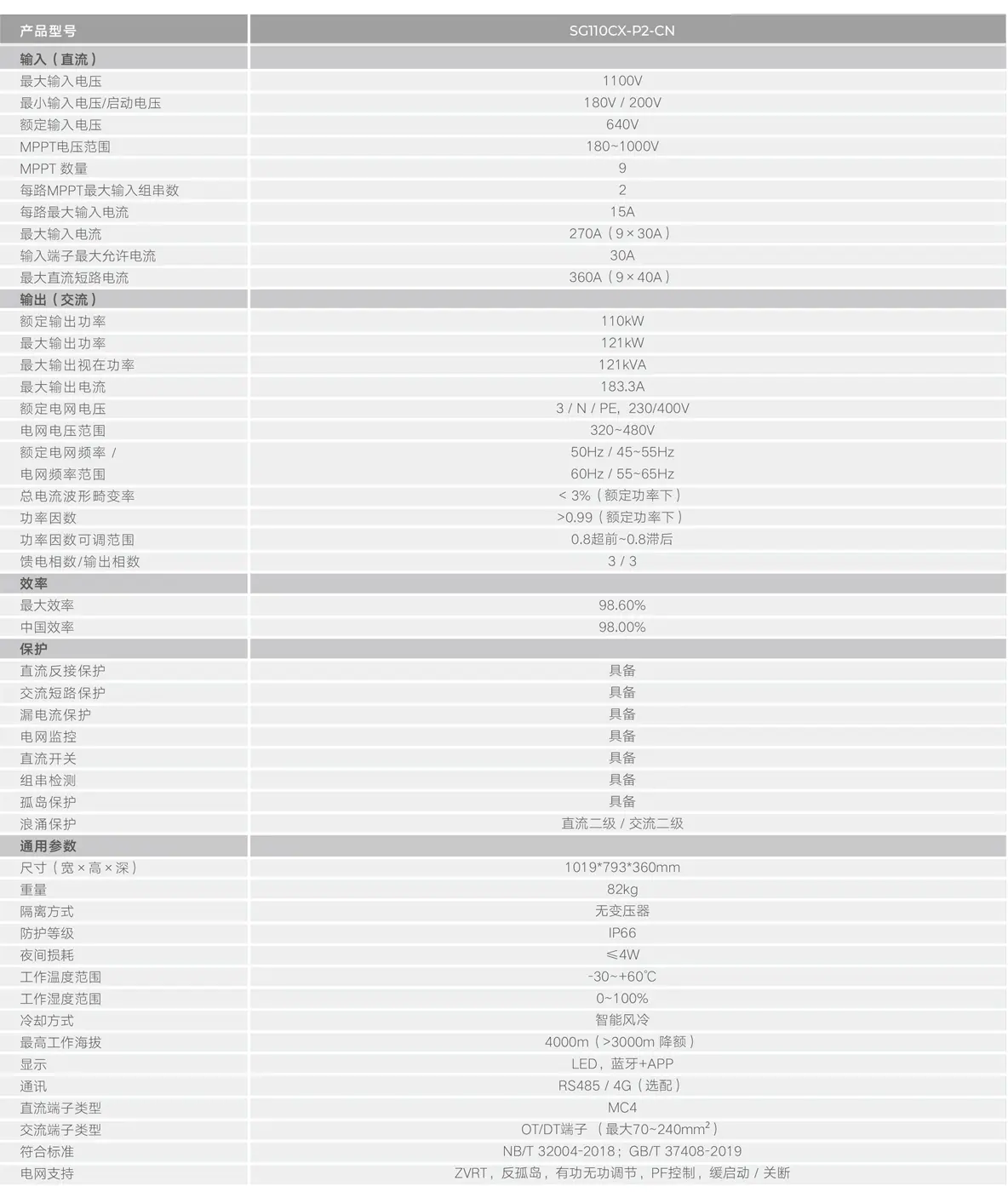 陽光電源光伏逆變器 110kW SG110CX-P2-CN