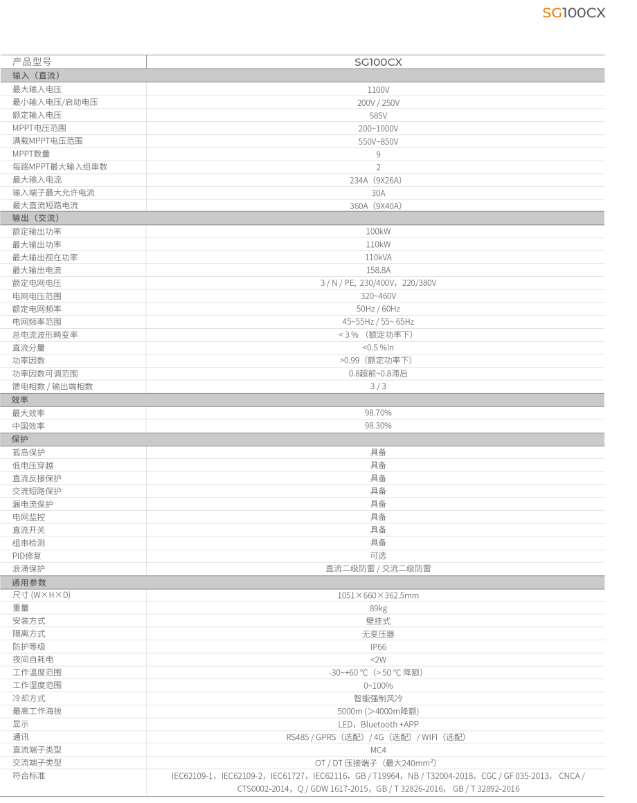 陽光電源光伏逆變器 100kW SG100CX