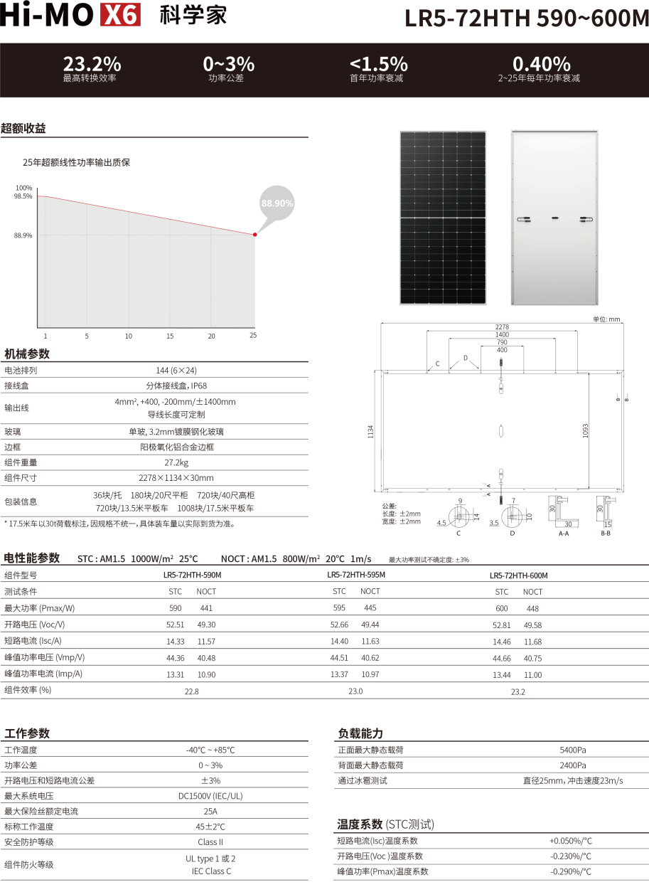 隆基光伏組件Hi-MO X6 590 595 600W