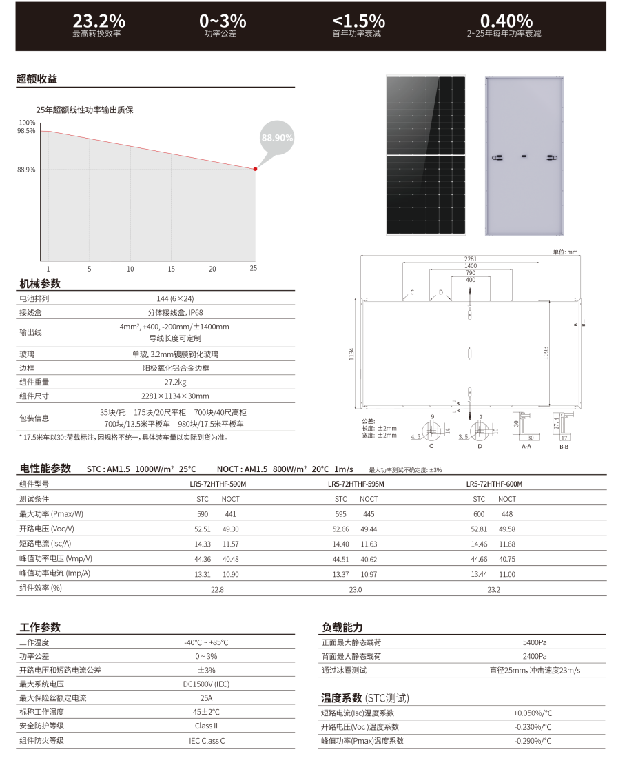 隆基光伏組件 Hi-MO X6 590 595 600W