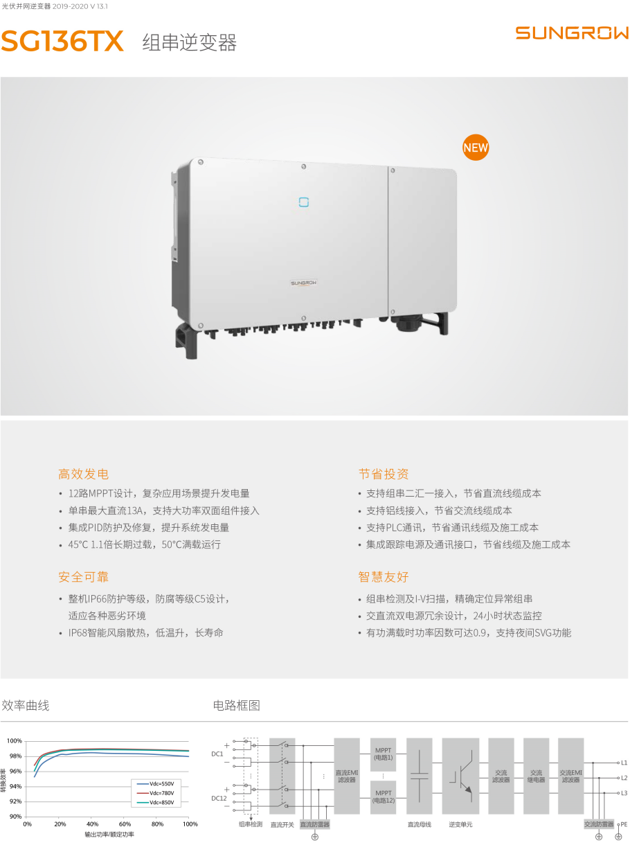 陽光電源光伏逆變器 工商業(yè)并網(wǎng) 136kW