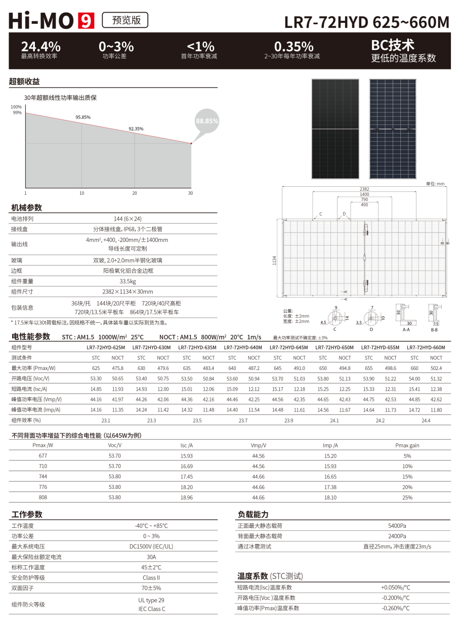 隆基光伏組件Hi-MO 9 625~660W